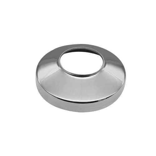 Canoplas de inox